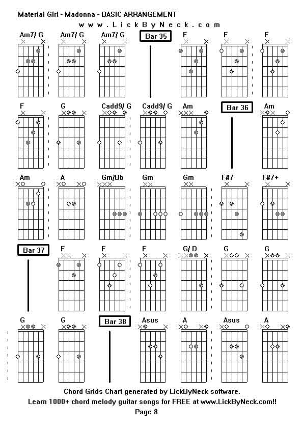 Chord Grids Chart of chord melody fingerstyle guitar song-Material Girl - Madonna - BASIC ARRANGEMENT,generated by LickByNeck software.